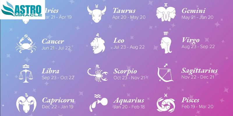 Free Horoscope report by Date of birth